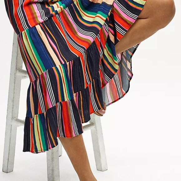 HTF Farm Rio Rainbow Shimmer Maxi Dress - Picture 7 of 8